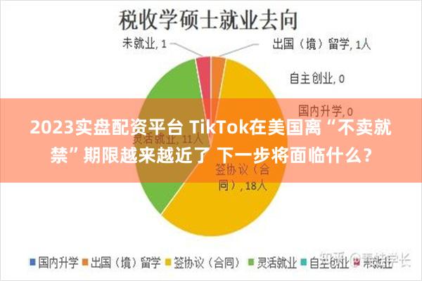 2023实盘配资平台 TikTok在美国离“不卖就禁”期限越来越近了 下一步将面临什么？