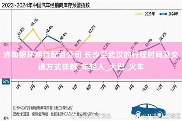 济南银环期货配资公司 长沙至武汉的行程时间及交通方式详解_年轻人_大巴_火车